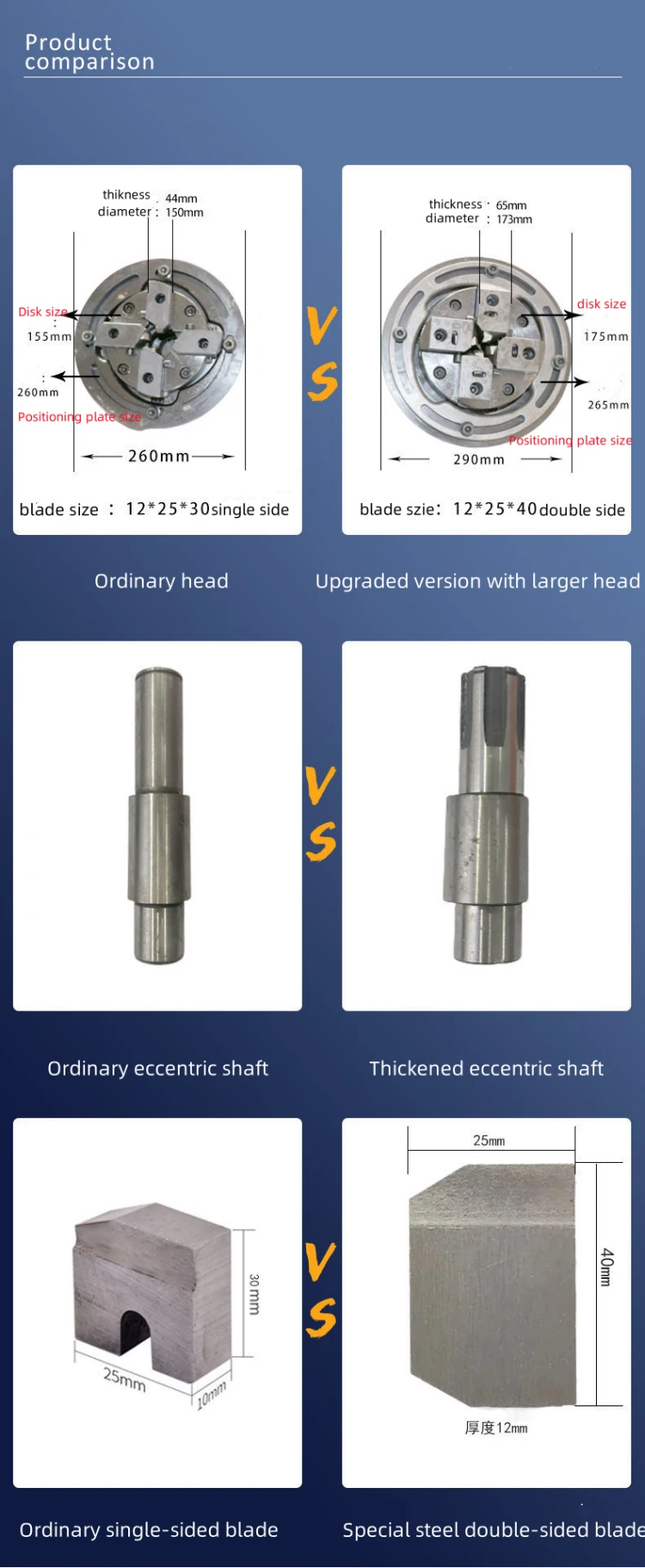Screw thread steel bar rolling machine Screw thread steel bar rolling machine